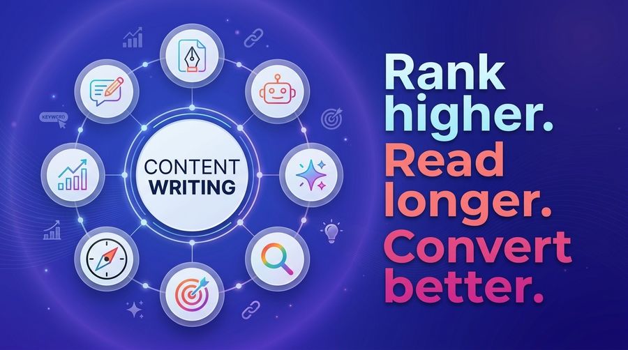 Ranking Blog Content